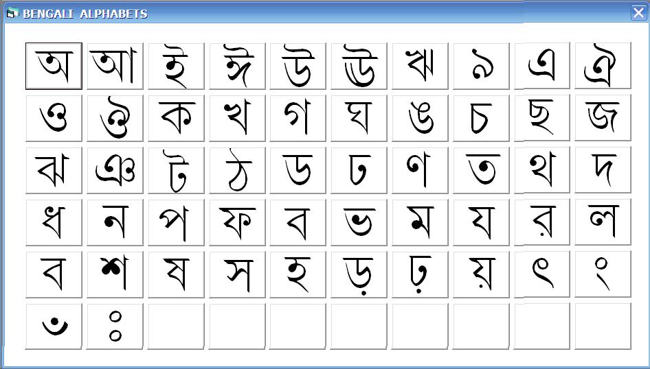 bengali alphabets